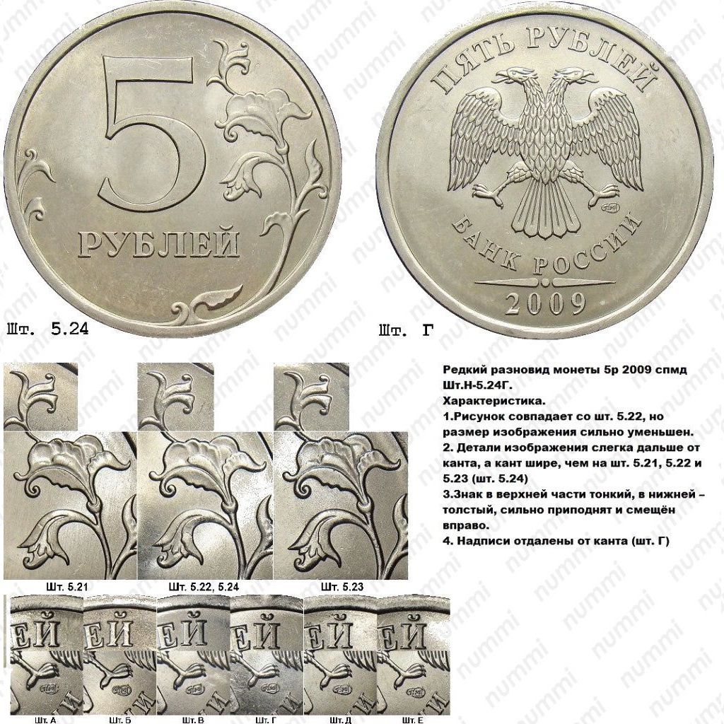 5 рублей на весах. 5 Рублей 2009 СПМД магнитная штемпель г. 5 Рублей 2009 СПМД. 5 Рублей штемпель г 2009. 5 Руб 2009 СПМД магнитная.
