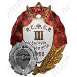 Знак «Школа комсостава Петроградской губернской милиции. III выпуск»