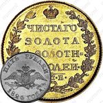 5 рублей 1824, СПБ-ПС