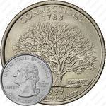 25 центов 1999, P