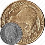 1 доллар 2000, Новая Зеландия