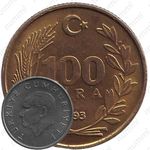 100 лир 1993