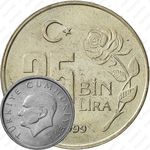 25000 лир 1999