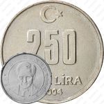 250000 лир 2004
