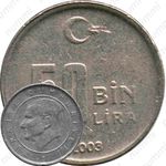 50000 лир 2003