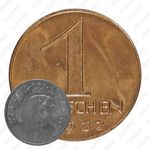 1 грош 1933