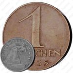 1 грош 1935