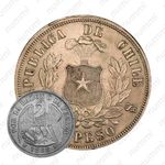 1 песо 1868 [Чили]