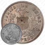 1 песо 1881 [Чили]