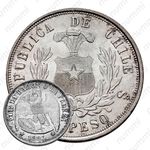 1 песо 1883 [Чили]