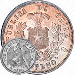 1 песо 1890 [Чили]