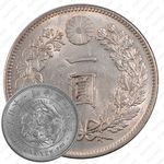 1 йена 1903 [Япония]