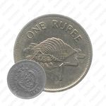 1 рупия 1995 [Сейшельские Острова]