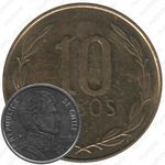 10 песо 2014, Посох Меркурия, знак монетного двора: "Посох Меркурия" - Утрехт, Нидерланды [Чили]