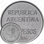 2 песо 2006, Защита прав человека [Аргентина]