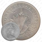 1 доллар 1966 [Багамские Острова]