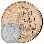 50 центов 1982 [Австралия]