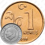 1 куруш 2018 [Турция]