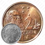 2 доллара 2008 [Австралия]