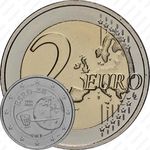 2 евро 2018, спутник [Бельгия]