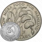 4 доллара 1970, FAO (ФАО) [Гренада]