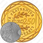 250 евро 2009, Сеятель [Франция]