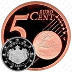 5 евроцентов 2006-2017 [Монако]