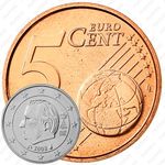 5 евроцентов 2008 [Бельгия]