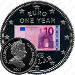 1 доллар 2003, Один год евро - 10 евро [Австралия]
