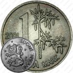 1 марка 2001, Последний выпуск марки перед переходом на евро [Финляндия]