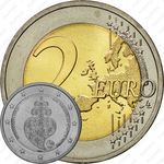 2 евро 2016, Команда Португалии на Олимпийских играх 2016 [Португалия]