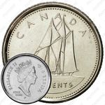 10 центов 2002, 50 лет правлению Королевы Елизаветы II [Канада]