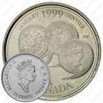 25 центов 1999, Миллениум - Январь 1999, Развитие страны [Канада]
