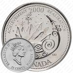 25 центов 2000, Миллениум - Достижения [Канада]
