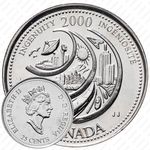 25 центов 2000, Миллениум - Изобретательность [Канада]