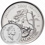 25 центов 2000, Миллениум - Креативность [Канада]