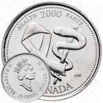 25 центов 2000, Миллениум - Здоровье [Канада]