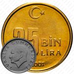 25.000 лир 2001-2004 [Турция]