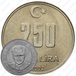 250.000 лир 2002-2004 [Турция]