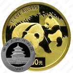 100 юаней 2008, Панда [Китай]
