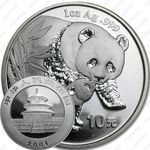 10 юаней 2004, панда
