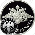 1 рубль 2005, эмблема
