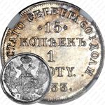 15 копеек - 1 злотый 1833, НГ