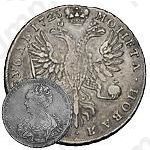 1 рубль 1725, Екатерина I, петербургский тип, портрет влево, без обозначения монетного двора, крестики разделяют надпись реверса