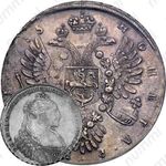 1 рубль 1735, хвост орла овальный