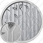 10 евро 2009, финское правительство