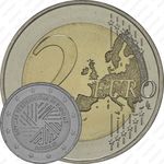 2 евро 2015, председательство Латвии
