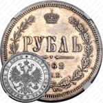 1 рубль 1862, СПБ-МИ