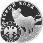 1 рубль 2005, волк