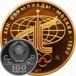 100 рублей 1977, аллегория